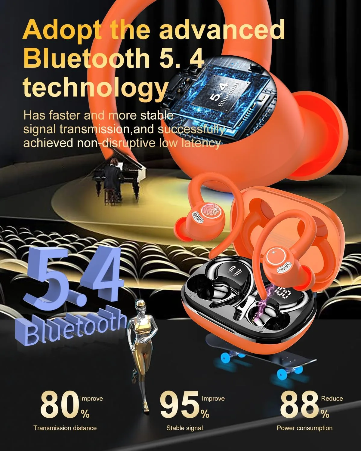 Wireless Earbuds, Bluetooth 5.4 Headphones Sport Over Ear Buds With ENC Mic