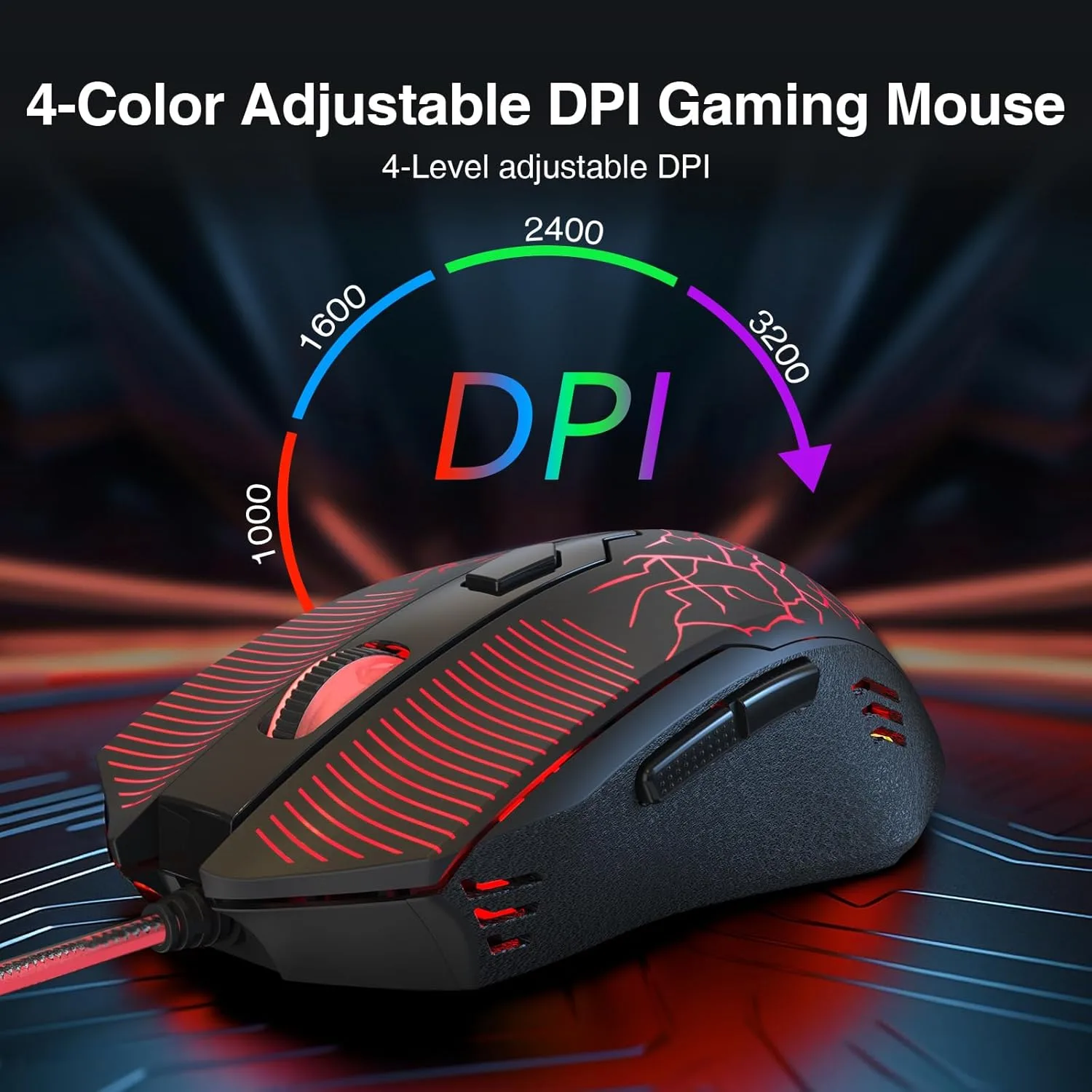 Redragon S107 Gaming Keyboard and Mouse, RGB Gaming Keyboard and 3200 DPI Mouse Combo with Large Mouse Pad, 25-Key Anti-Ghosting, Mechanical Feeling Keyboard, Plug & Play to PC, Laptop