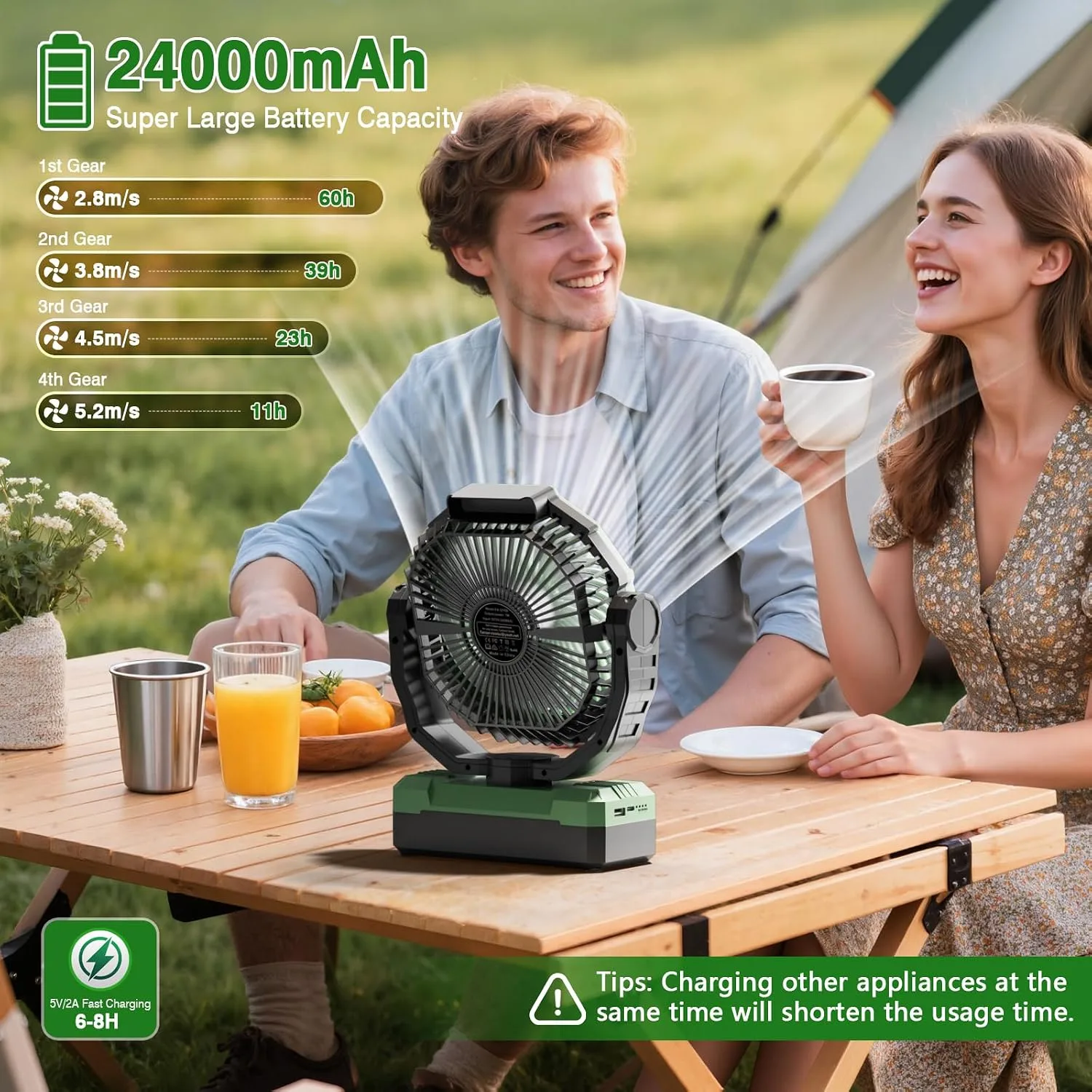 FRIZCOL 3-in-1 Camping Fan - Portable Fans Rechargeable - 24000mAh Battery Powered Fan with Light & Remote for Indoor, Outdoor, Tent, Travel, Fishing, Jobsite, Gifts for Men Dad Him - Green