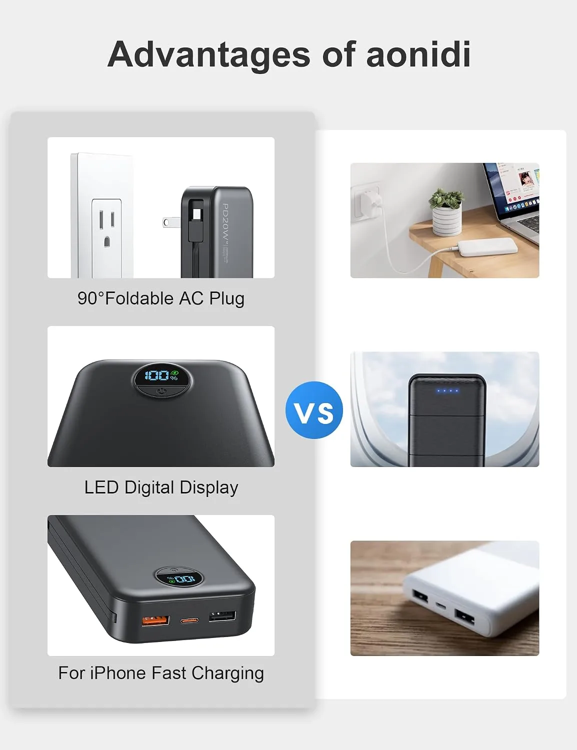 Portable Charger Power Bank 20000mAh with Built in Cables & Wall Plug