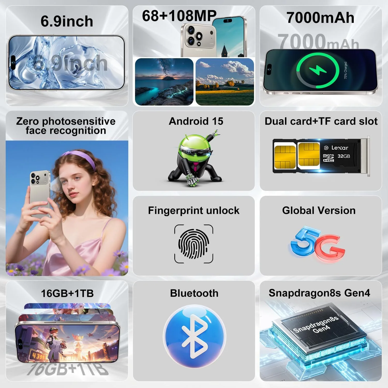 Huness 17 PM 16+1TB Unlocked Cell Phone,6.9" HD Screen Unlocked Phones,Android 15 7000mAh Long Battery Life Smartphone,5G/Dual SIM/Fingerprint Button Unlock/Photos/Face ID (Grey)