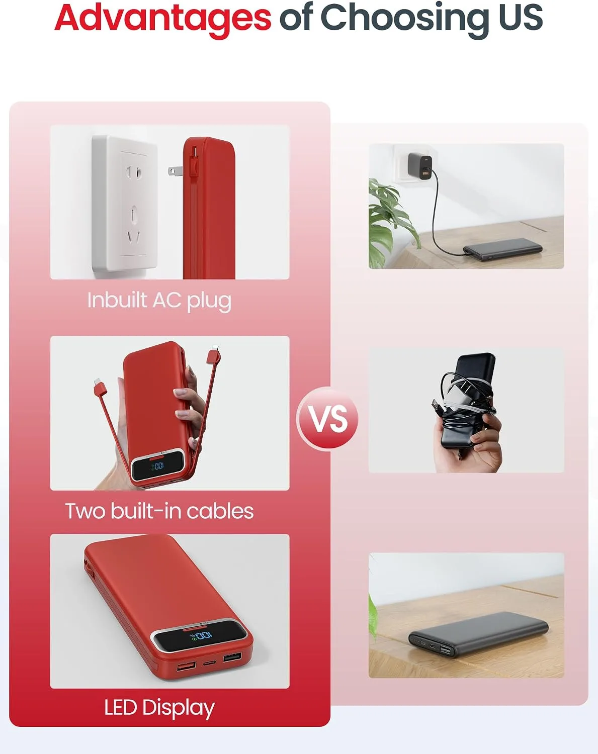 aonidi Portable Charger 12000mAh with Built-in Cables&AC Wall Plug, Red