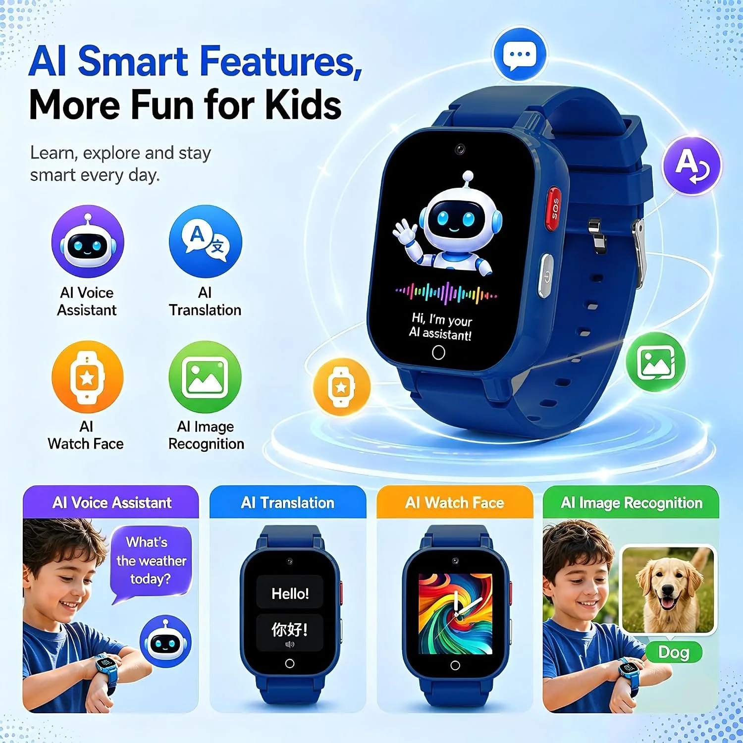 4G Kids Smart Watch with GPS Tracker, Video & Voice Call, SOS, WiFi, IP68 Waterproof, AI Smart Features, Parental Control Phone Watch for Boys Girls Age 3+ (SIM Card Included)