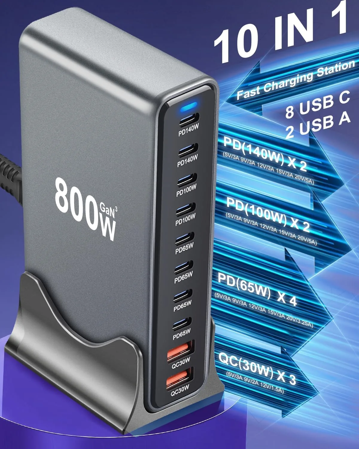 800W USB C Charger Block, 10-Port USB Charging Station with Dual 140W PD