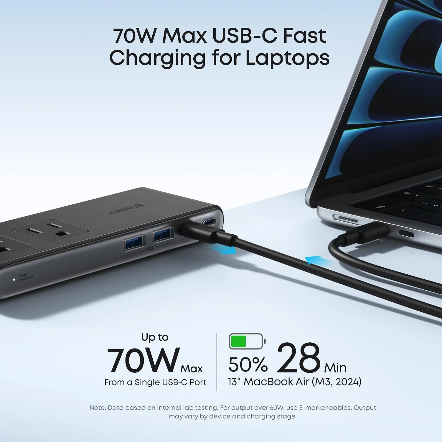 Anker Nano Power Strip, Desk Clamp, 70W Max, 1500J Surge Protector, 2 USB C