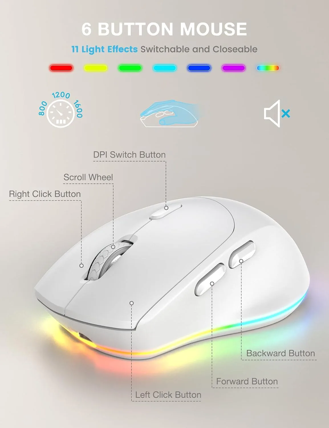 SABLUTE Wireless Keyboard and Mouse Combo - 9 Backlit Effects, RGB, 2.4Ghz
