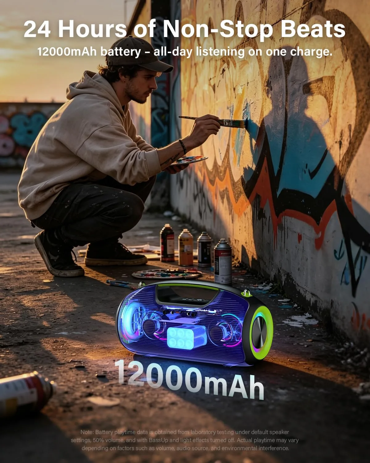 Bluetooth Speaker, 200W Peak Portable Speakers Wireless w/Bass Boost