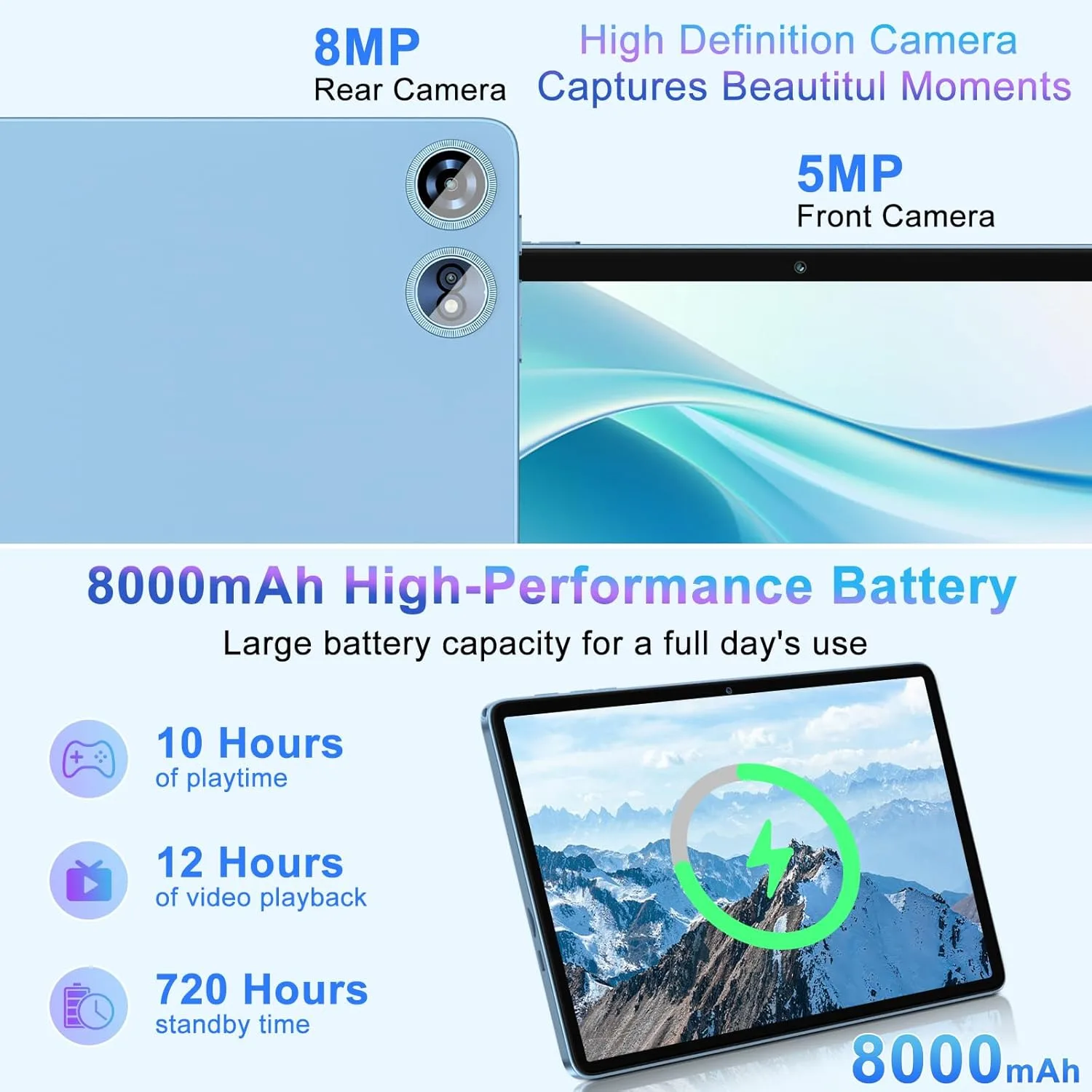 Android Tablet 10 Inch 22GB RAM 128GB ROM 1TB, Android 14 Tablet with Keyboard Mouse, Octa-Core, 8000mAh Battery, HD IPS Display, 5G WiFi, BT 5.0, GPS, Widevine L1, Split Screen - Metal Blue