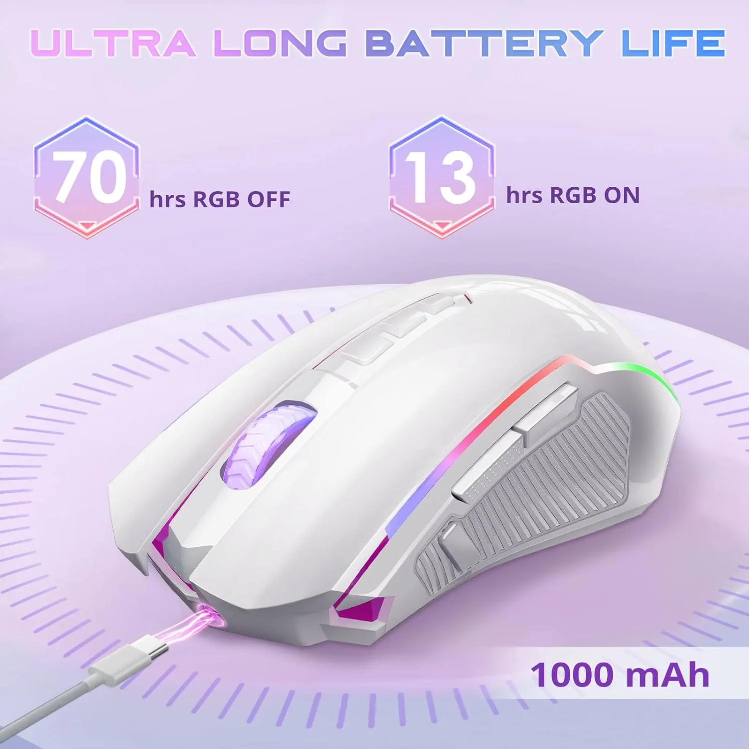 Redragon Wireless Gaming Mouse with RGB Backlit, 8000 DPI, with Fire Button, Macro Editing Programmable,70Hrs for Windows/Mac, Rechargeable, White, M910-WS