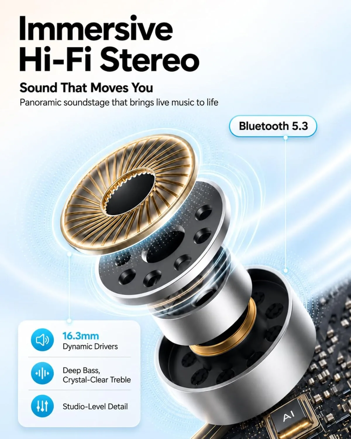 Ultra Open Ear Earbuds, Clip On Wireless Ear Buds, Lightweight Headphones