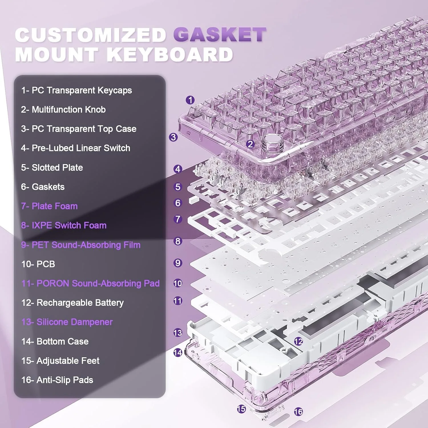 YUNZII X98 Wireless Mechanical Keyboard with Knob (Purple, Crystal Switch)
