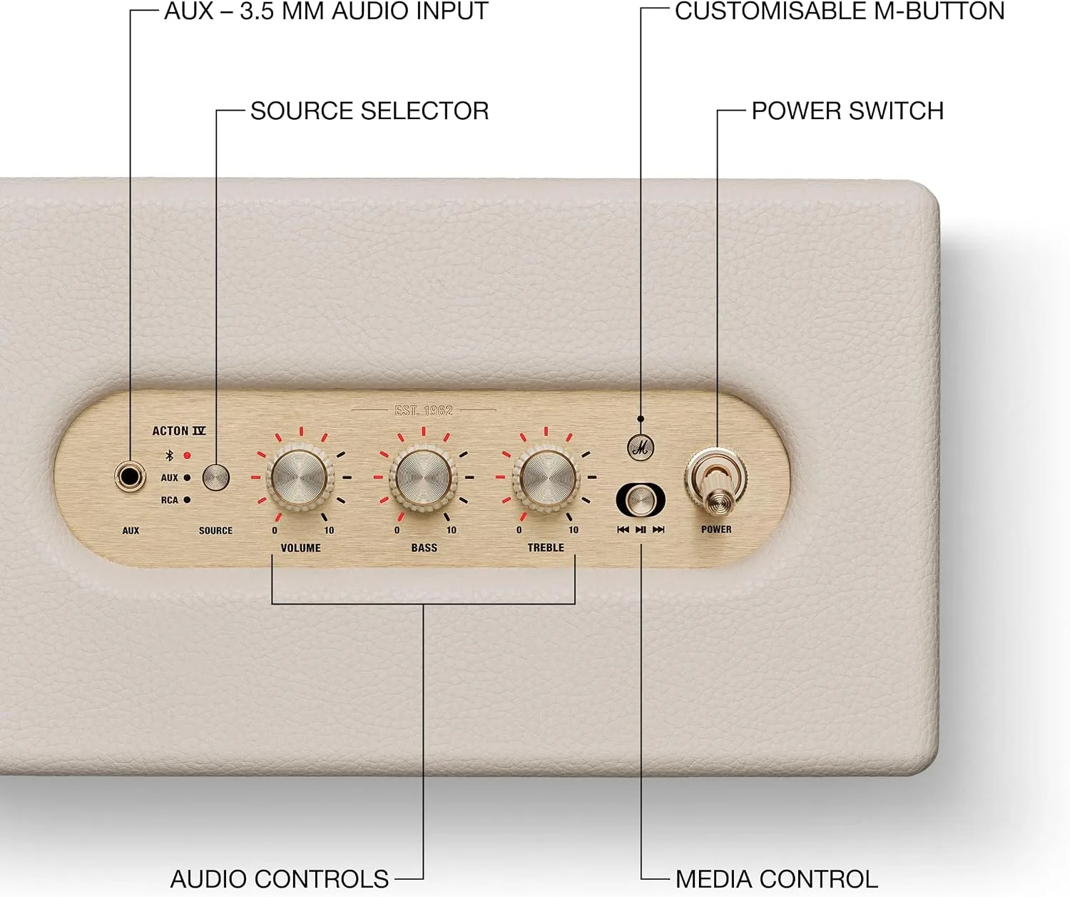 Marshall Acton IV Bluetooth Home Speaker - Cream