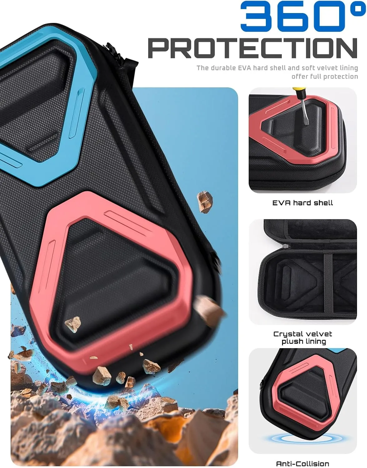 SUPCASE Pro Edition Carrying Case for Nintendo Switch 2 2025, Blue/Red