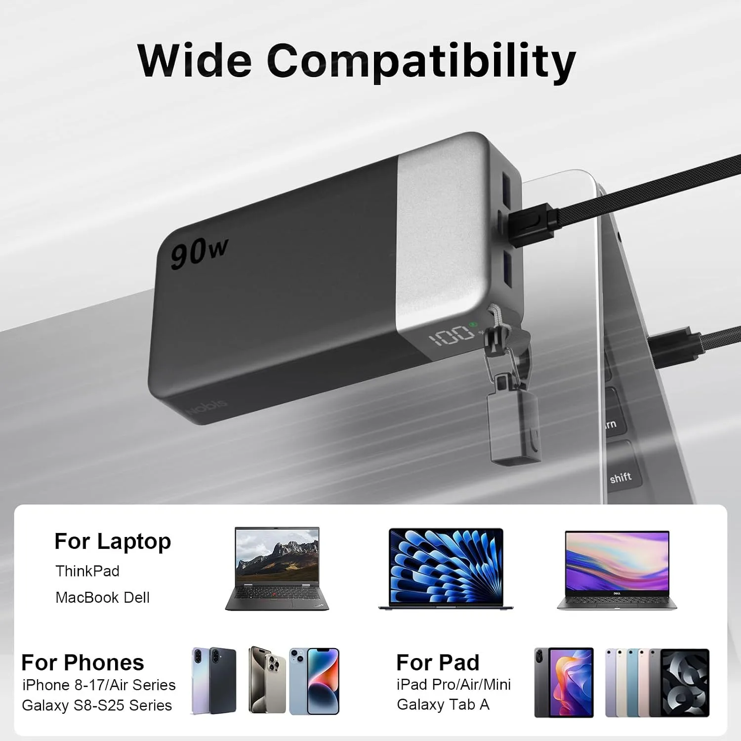 NOBIS 90W Portable Charger 20000mAh Power Bank with Detachable C-Cable