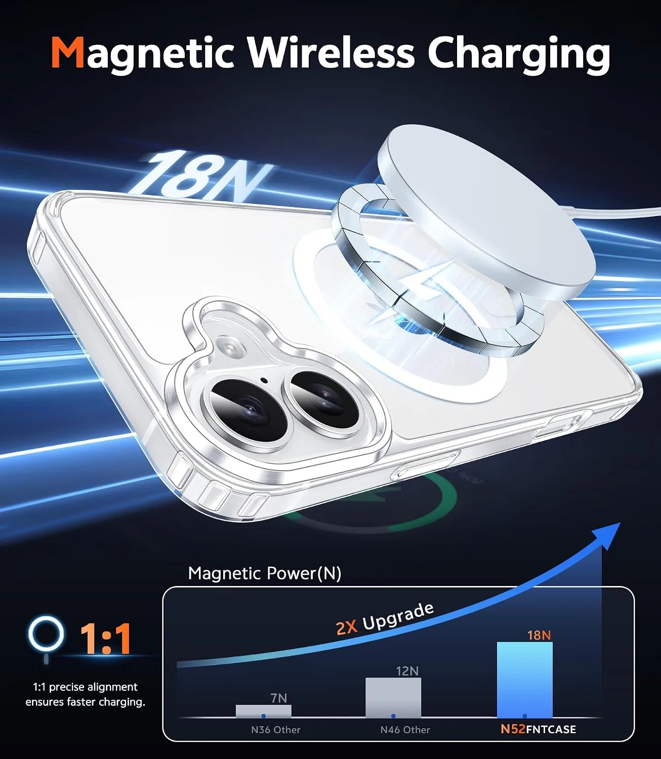 FNTCASE for iPhone 16 Phone Case Compatible with Magsafe Clear Phonecase