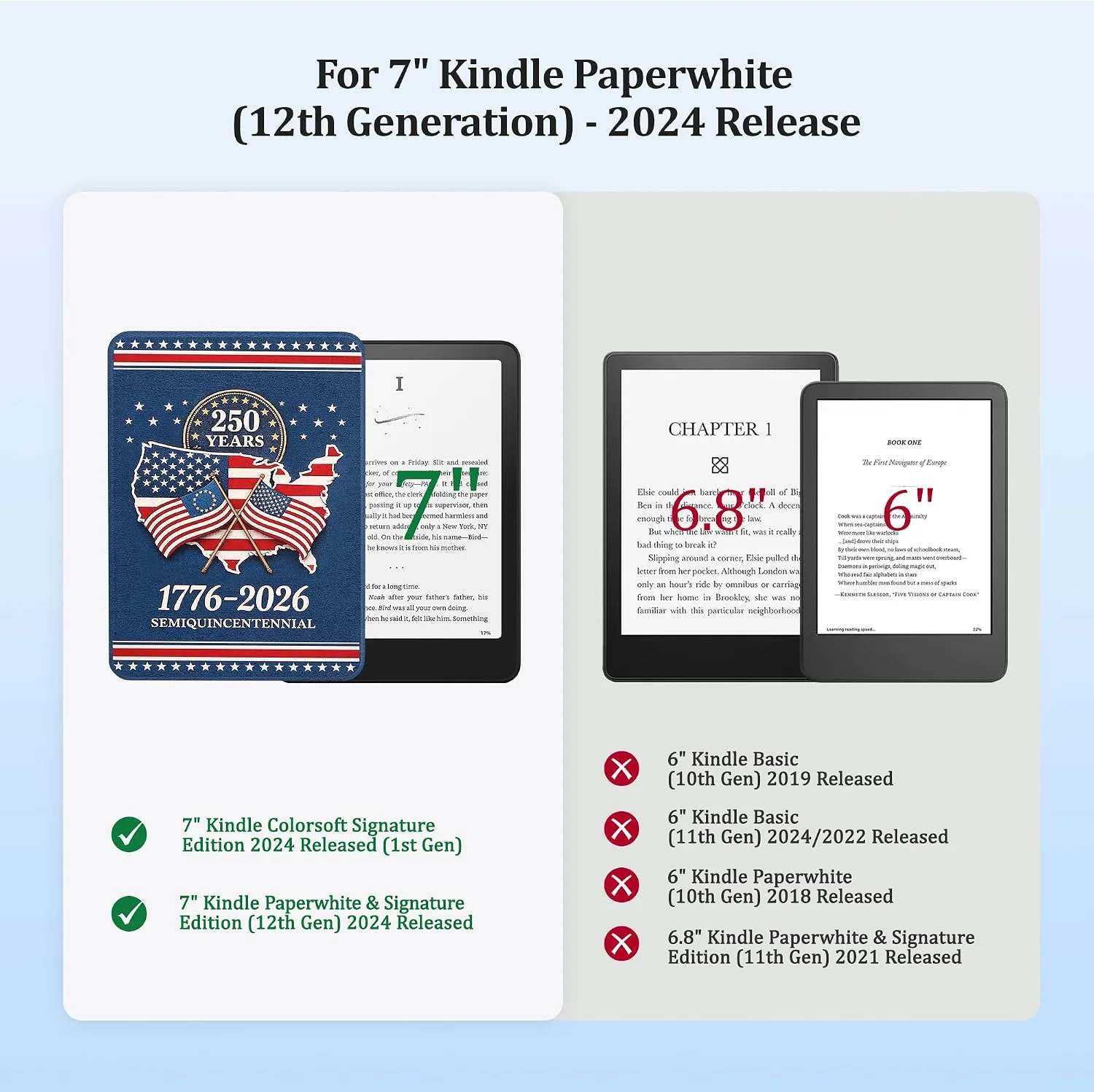 SESENSE Magnetic Case for 7'' Kindle Paperwhite 12th Gen 2024 & Colorsoft