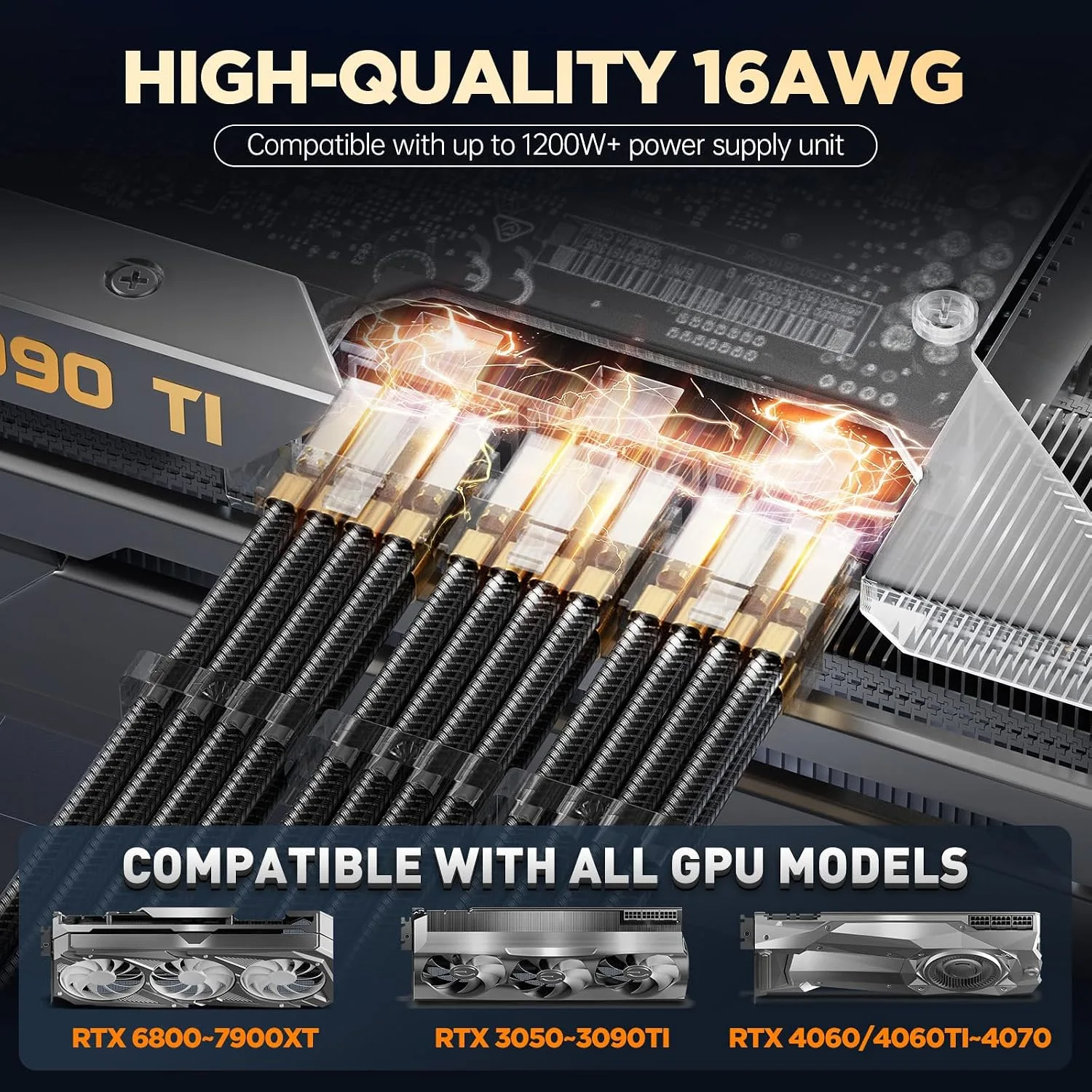 AsiaHorse PSU Cable Extension Kit, 24Pin/4+4 EPS/6+2 PCI-E 16AWG Power Supply Sleeved Cable Kit with Transparent Connector for Two-Way CPU Performance, 6kit Pro Clear Series