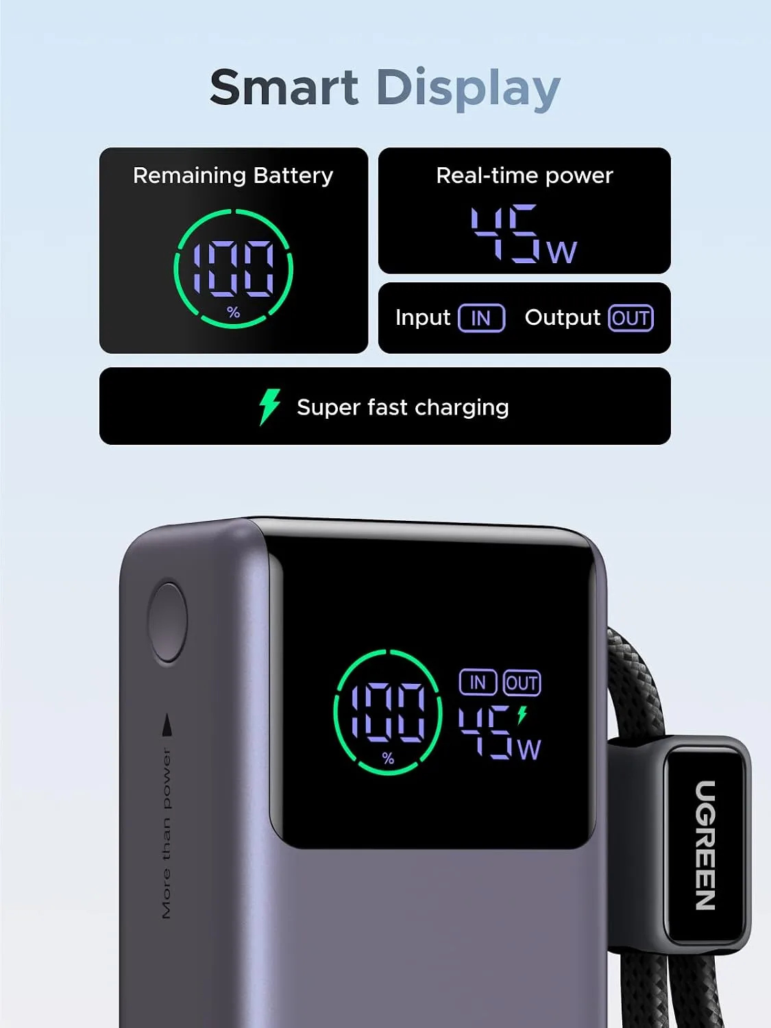 UGREEN Nexode Pro 10000mAh 45W Mini Power Bank for iPhone 18 Pro & Galaxy S26