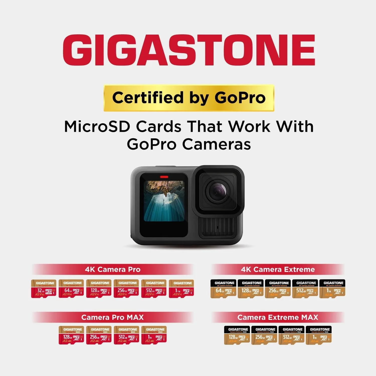 【5-Yrs Free Data Recovery】 GIGASTONE 512GB Micro SD Card, 4K Camera Pro, A2 V30 for Smartphone, Gopro, Action Cams, 4K UHD Video Recording, R/W up to 150/120 MB/s, UHS-I U3 C10 Class 10 with Adapter