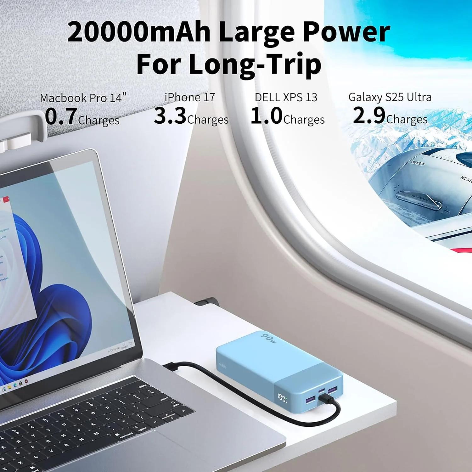 NOBIS 90W Portable Charger 20000mAh Laptop Power Bank Fast Charging