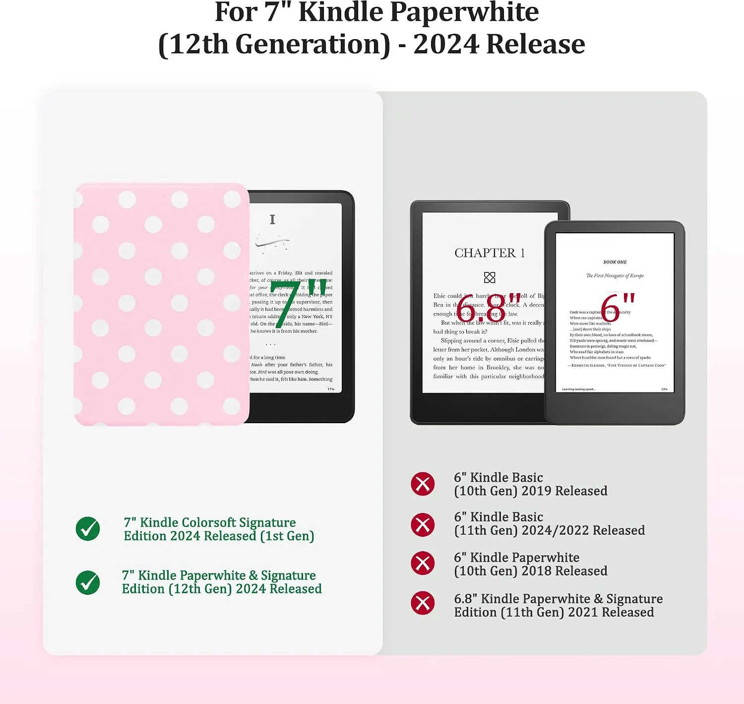 SESENSE Magnetic Case for 7'' Kindle Paperwhite 12th Gen 2024 & Colorsoft