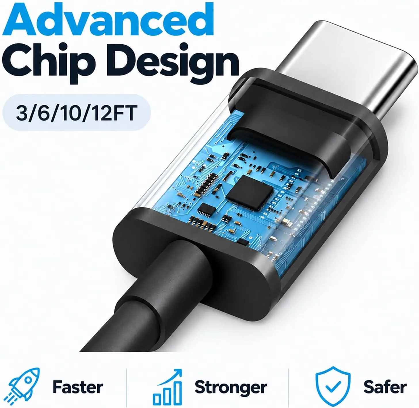 Super Fast Type C Charger for Samsung, 45W Dual Port USB C Charger