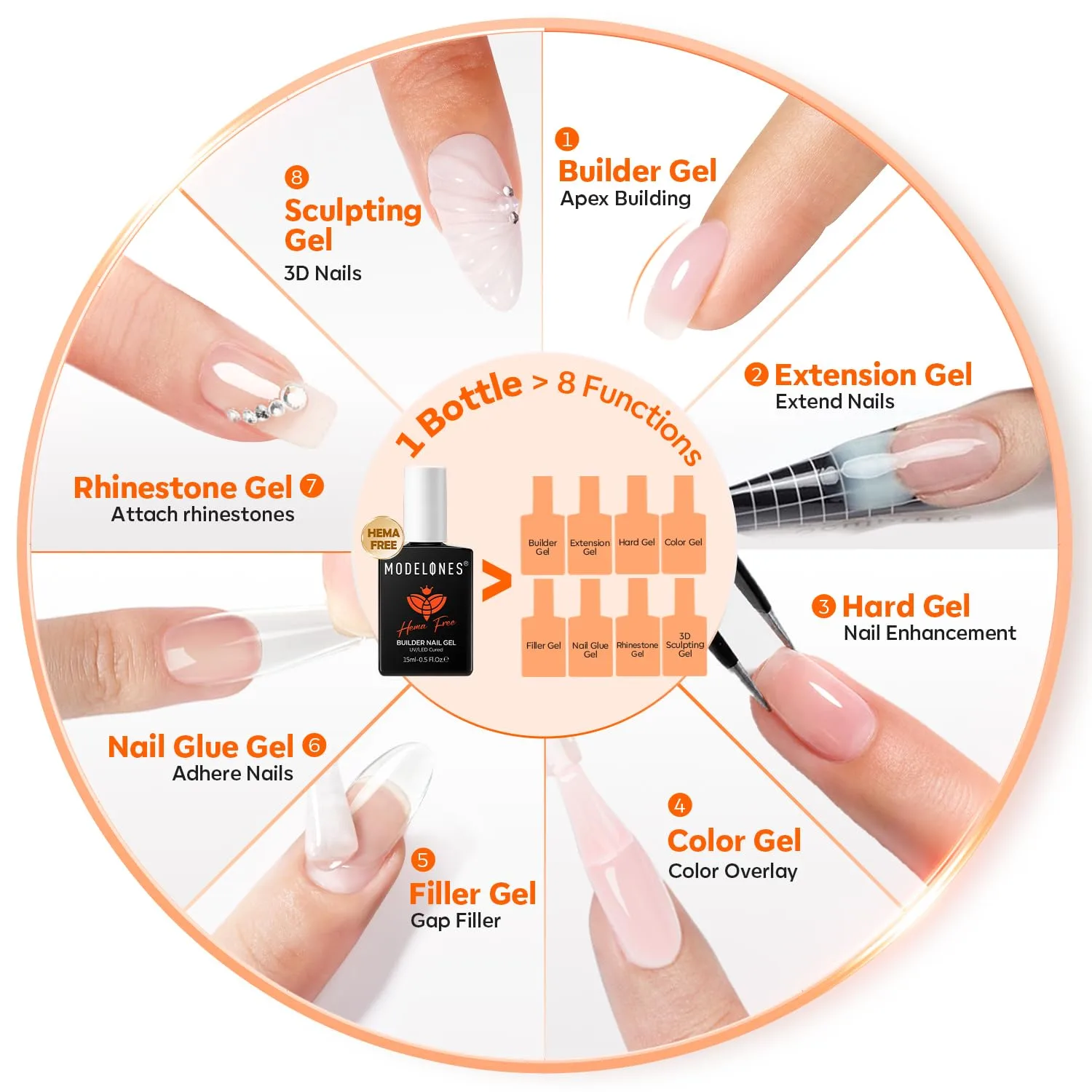 modelones Builder Nail Gel Milky White HEMA-Free Builder Color Base