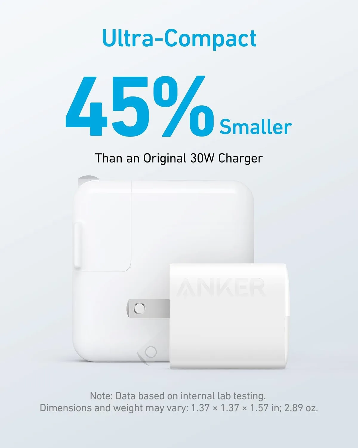 Anker 33W 2-Port Compact USB Charger Block, Foldable Type C Charger