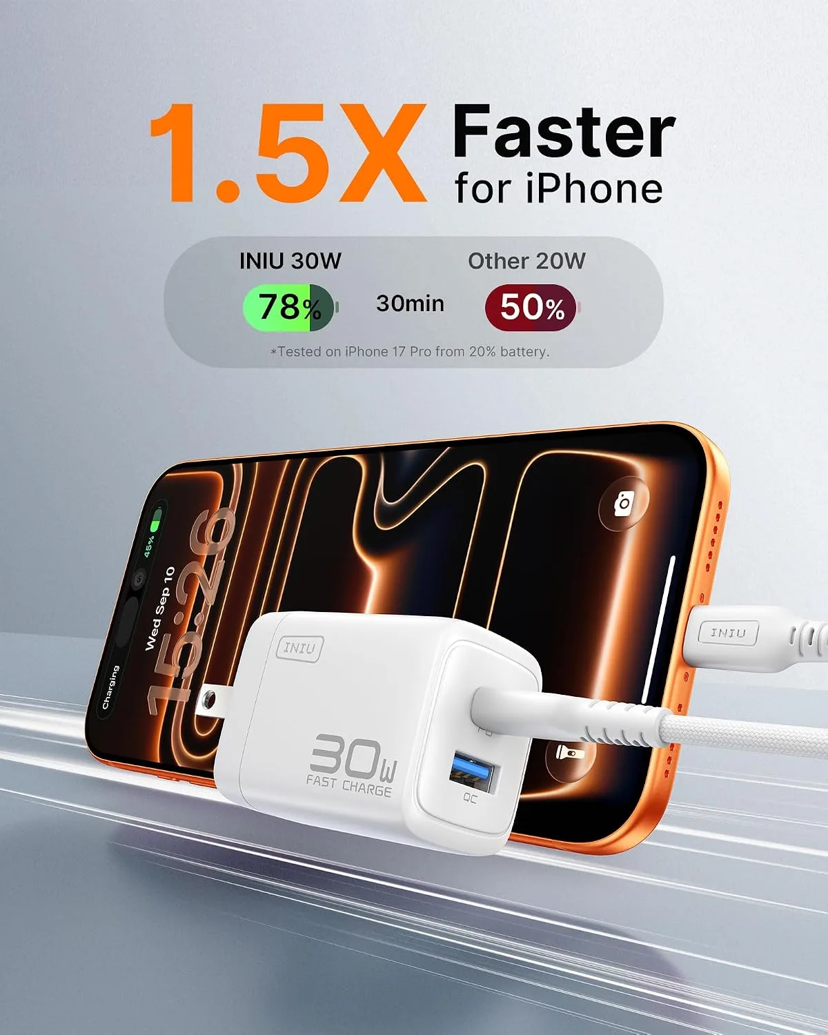 INIU USB C Charger, 30W Type C Fast Charging, 2-Port Adapter Charger Block