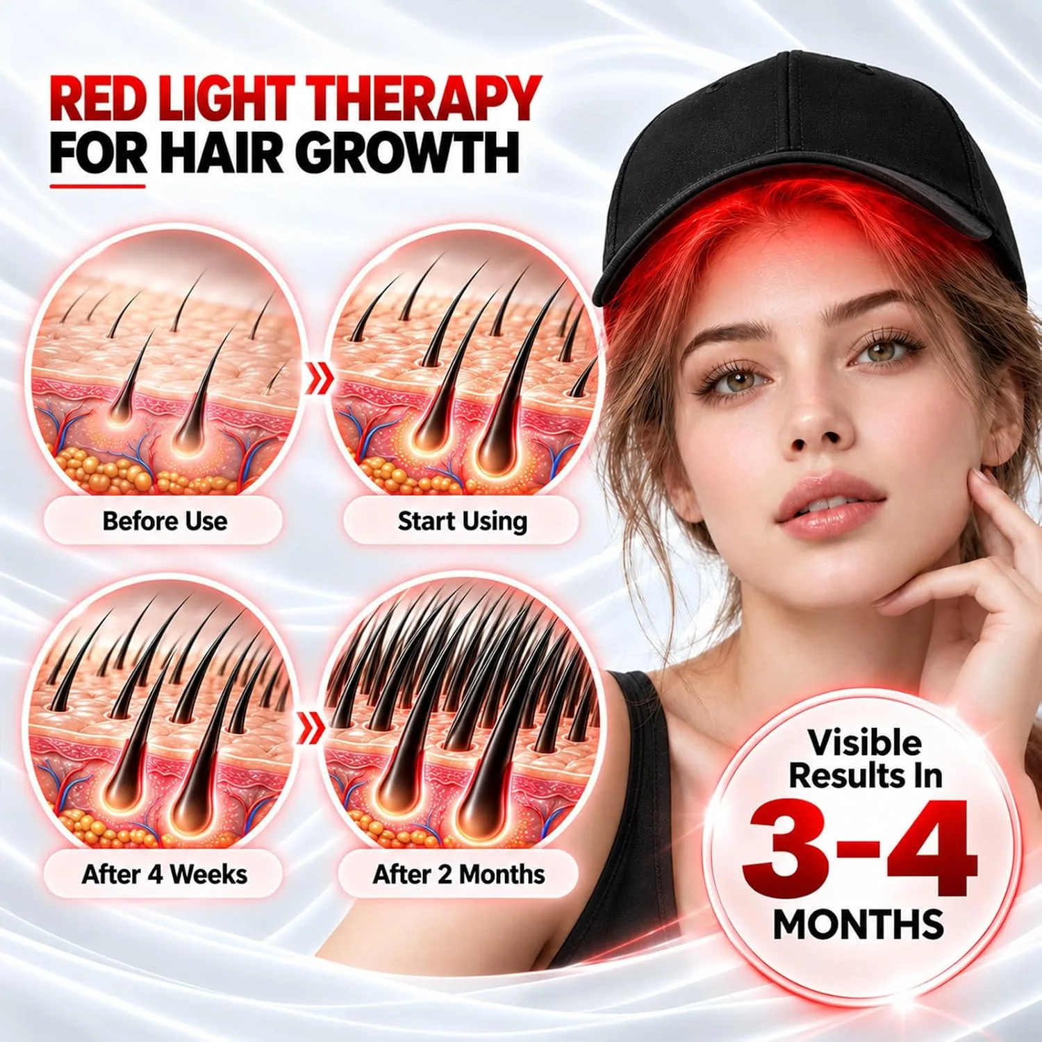 Laser Hair Growth Cap, 650nm LLLT Red Light Therapy Cap, Black