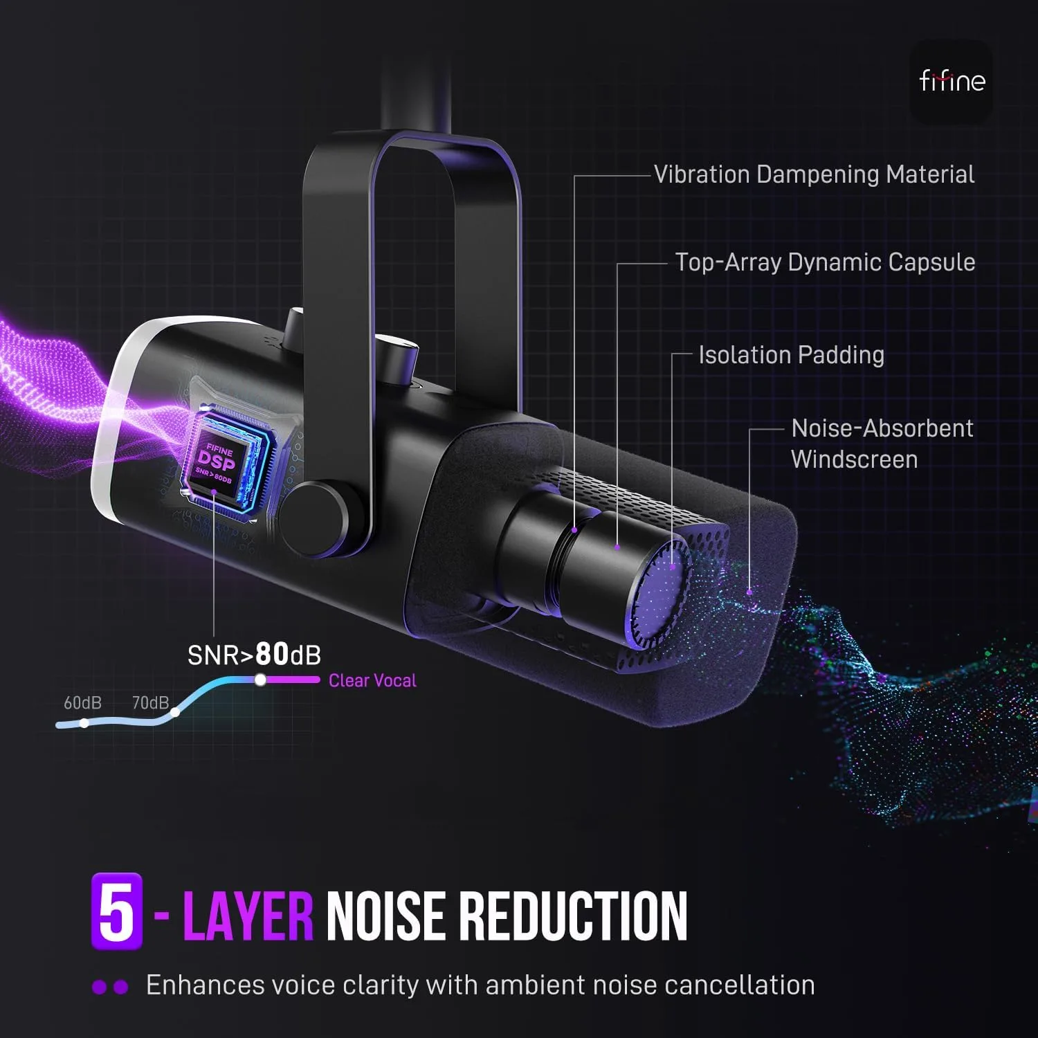 FIFINE AmpliGame AM8 USB/XLR Dynamic Microphone for Gaming Streaming