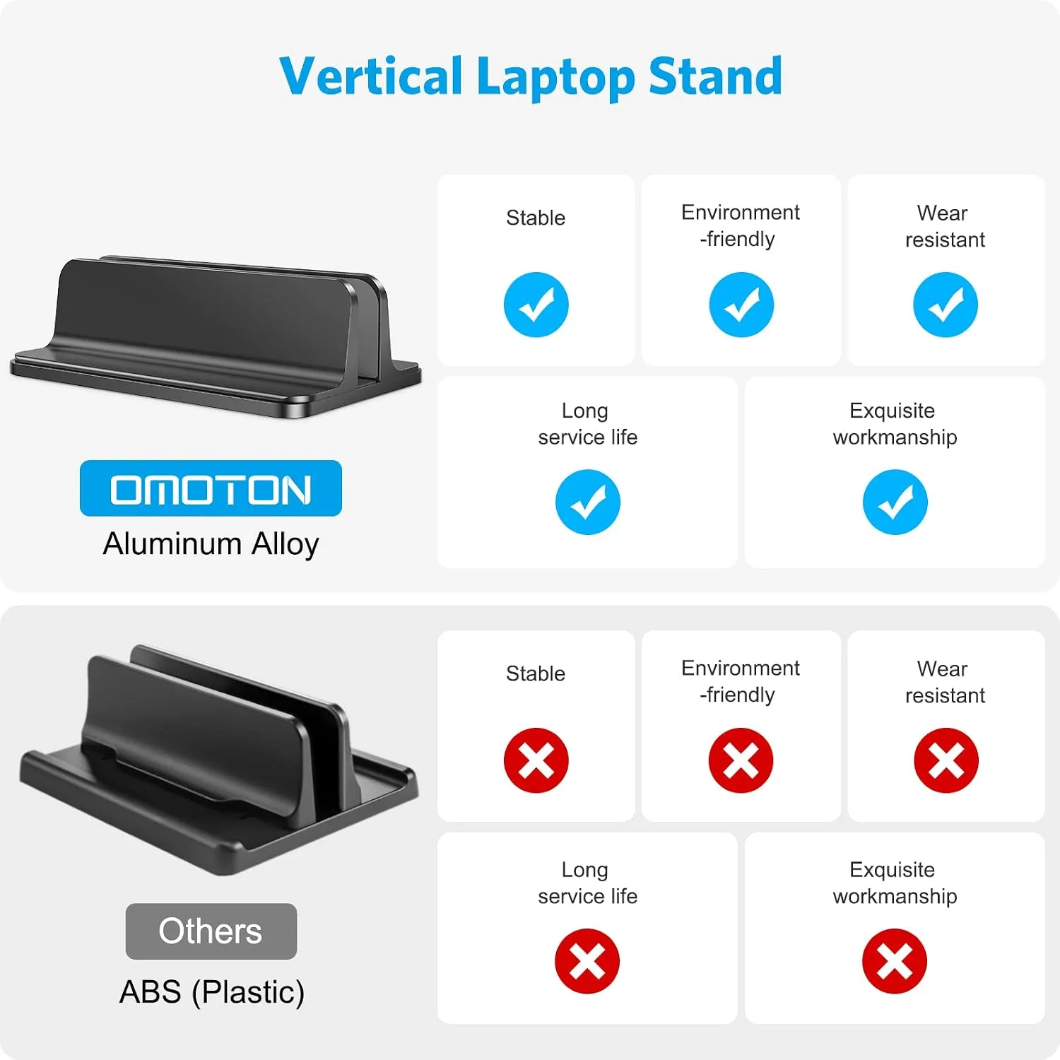 OMOTON Vertical Laptop Stand Holder, Adjustable Dock for MacBook, Black