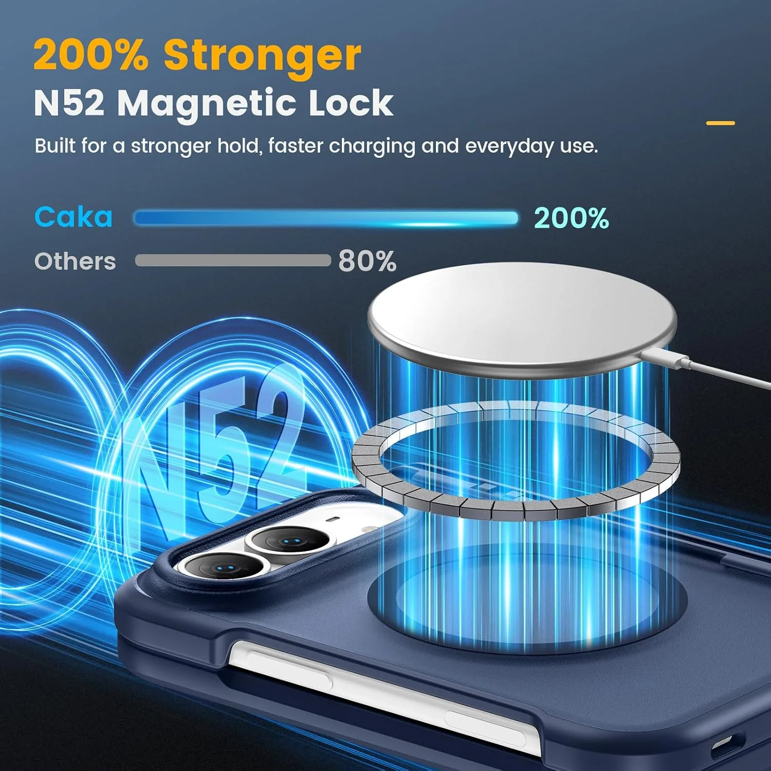 Magnetic for iPhone Duo Case with Hinge Protection, Fit for MagSafe Blue