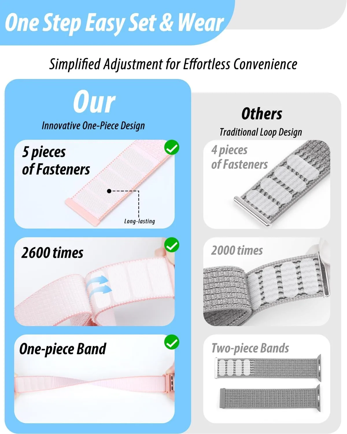 Nylon Loop Sport Band Compatible with Apple Watch Bands 38mm 40mm 41mm 42mm for Women Men, iWatch Wrist Straps for Se, Series 12 11 10 9 8 7, Breathable, Soft Band Ideal for Outdoor