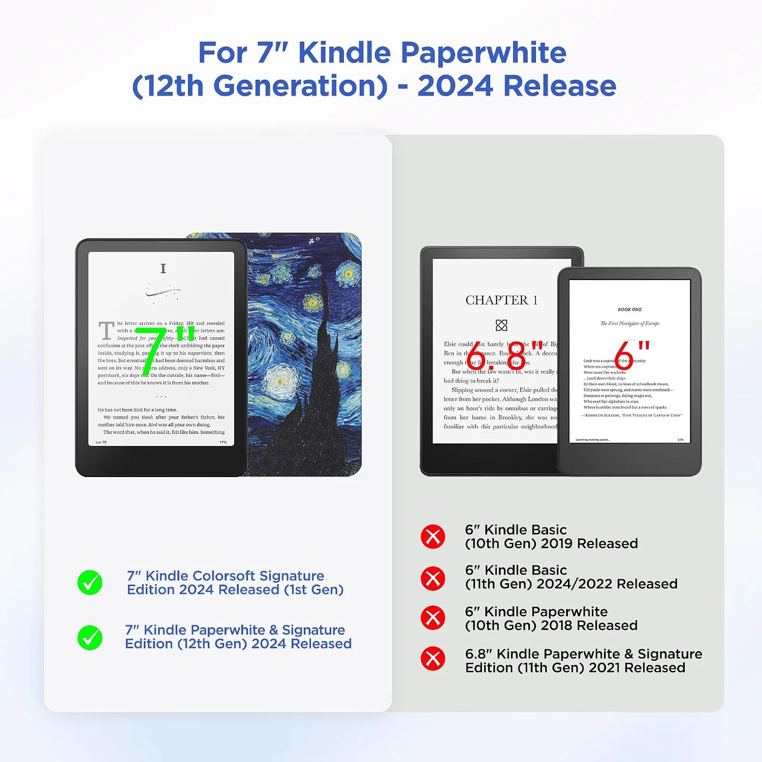 SESENSE Magnetic Case for 7'' Kindle Paperwhite 12th Gen 2024 & Colorsoft