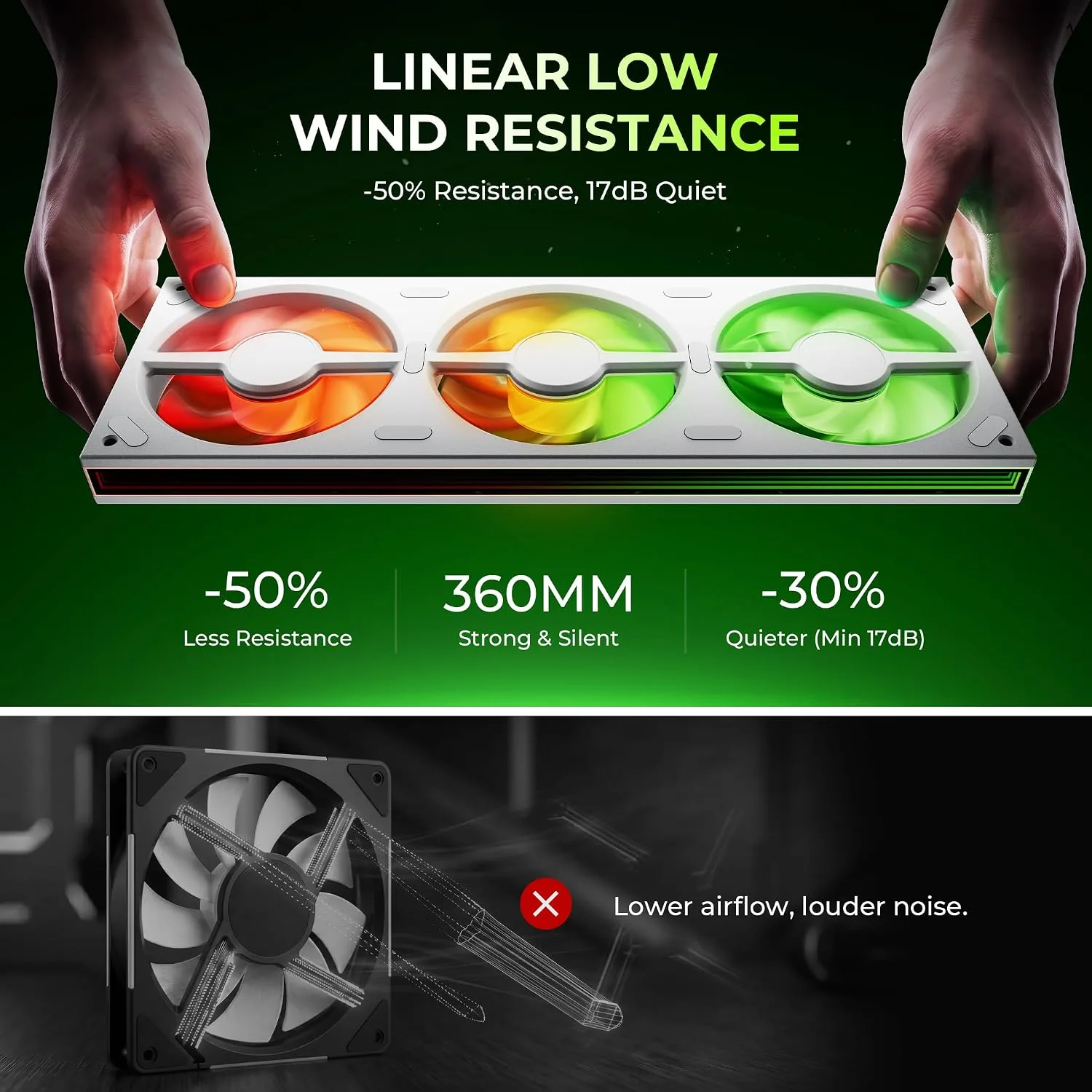 Asiahorse Matrix Pro 360mm Integrated ARGB Case Fan, 3-Zone Controlled 3D Curved Infinite Mirror Light, Low Resistance 2-Support Frame Hydraulic PWM Fan for 360mm PC Liquid Cooling & Gaming Chassis