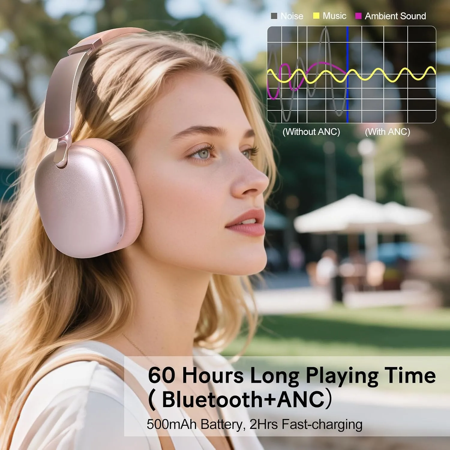 C6 Active Noise Cancelling Headphones, Wireless Over Ear Bluetooth Headphones, 60H Playtime, Lightweight Folding Comfort Fit Ear Cups Headset with Mic for iPad/PC/Home Rose Gold