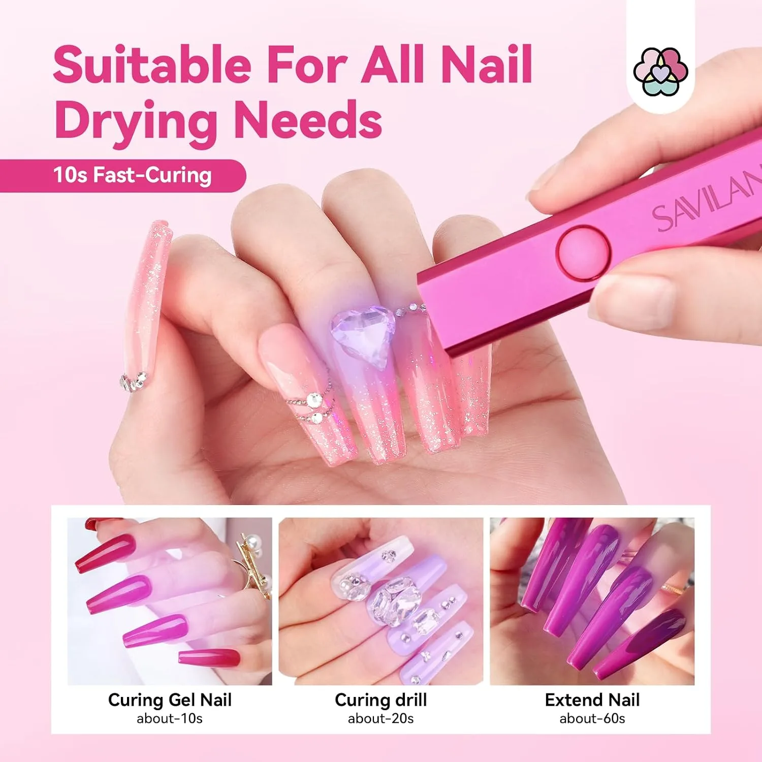 SAVILAND Mini Handheld U V LED Nail Lamp, U V Light for Gel Nails, 12W