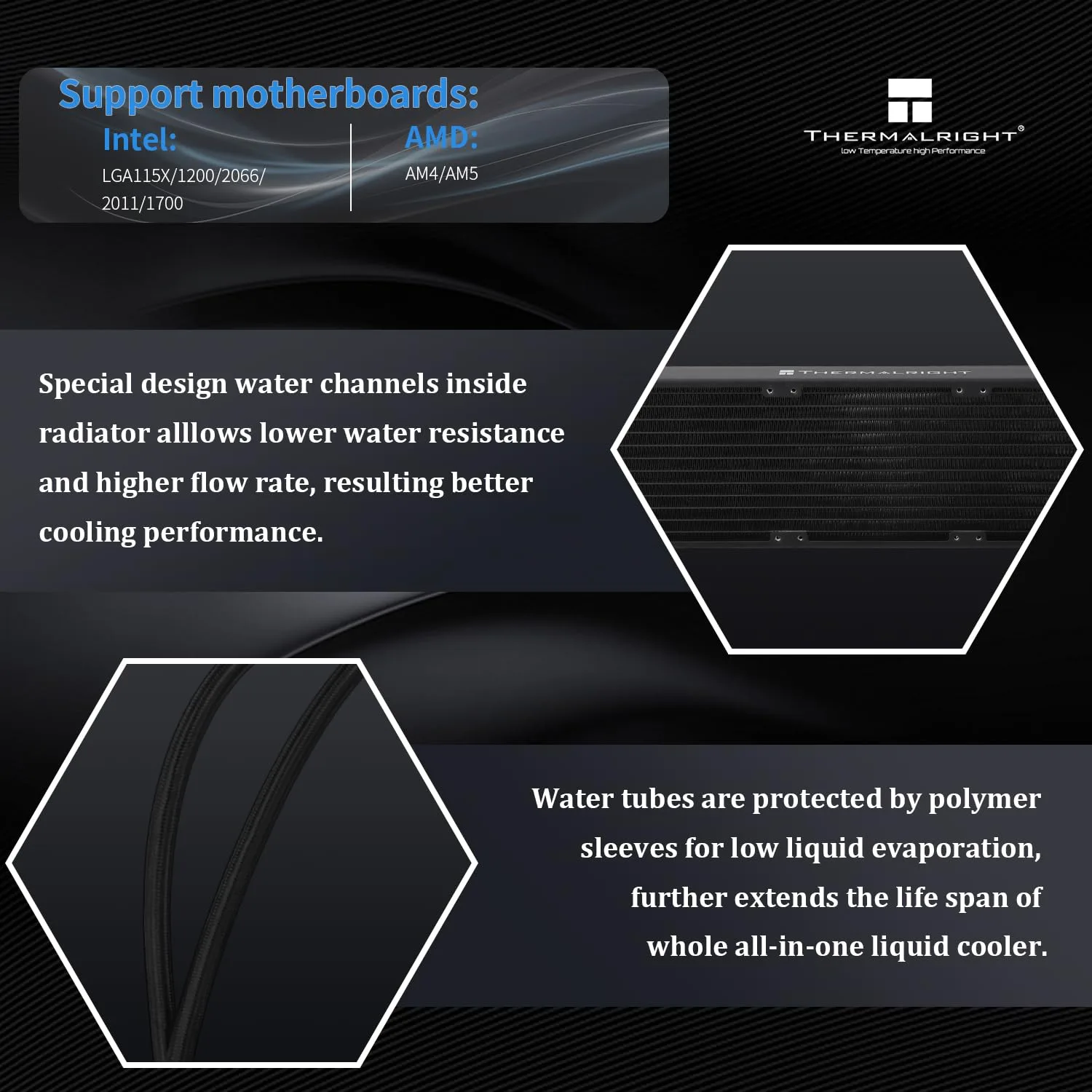 Thermalright FW PRO 360 Black CPU AIO Cooler,IPS LCD Screen with 320 * 320 Resolution,for AM5&Intel 1700/1851,High-Performance 360 Specs Water-Cooled Radiator with 2.73in Removable Display