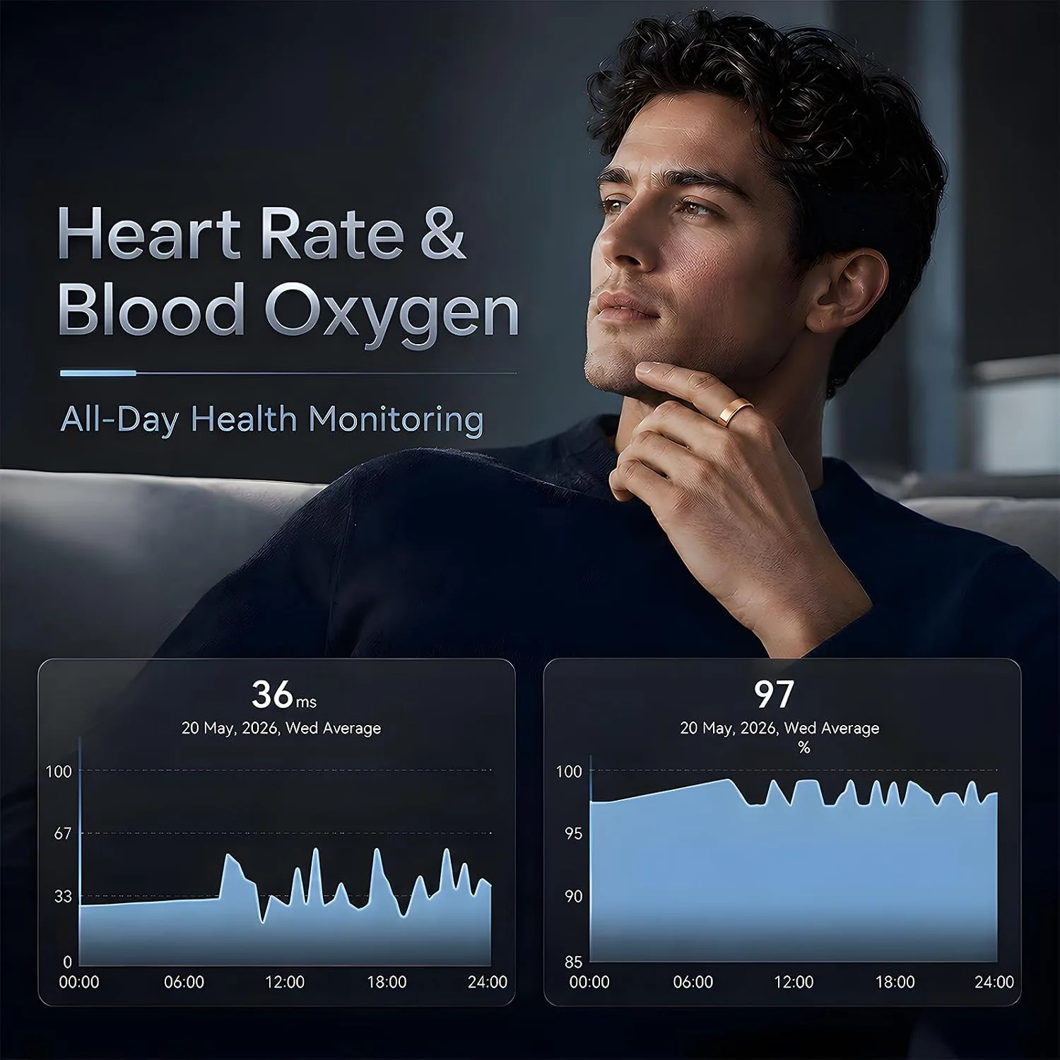 2026 Smart Ring for Women & Men, Sleep Health Fitness Tracker with Heart Rate, Blood Oxygen HRV & Stress Monitoring, No Subscription, IP68 Waterproof, iOS & Android Compatible, 5-7 Day Battery Life