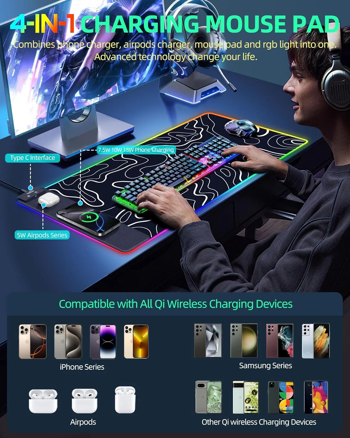 Wireless Charging Mouse Pad, RGB Gaming Mousepad, 31.5"x15.7" in