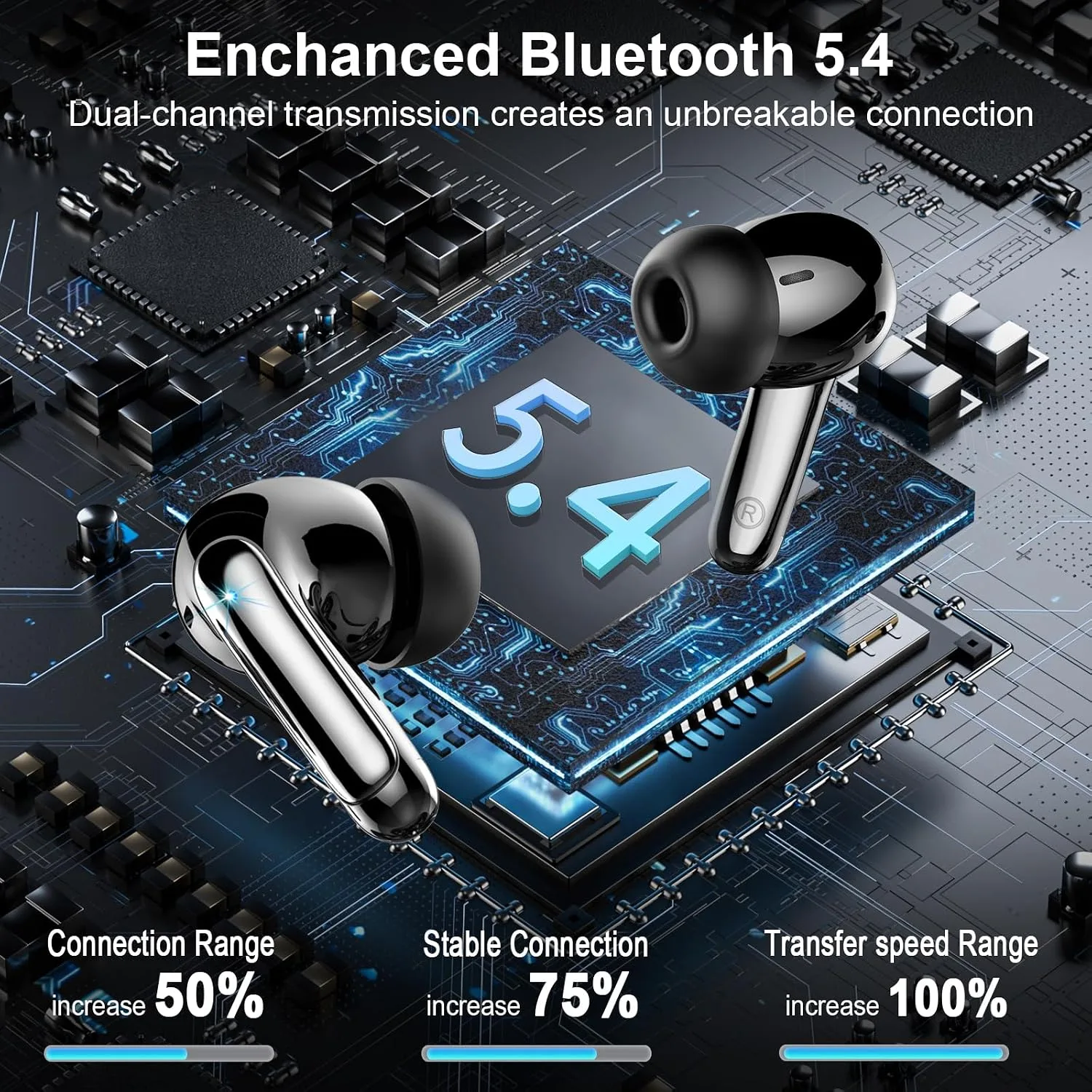 Wireless Earbuds, Bluetooth 5.4 Headphones, ENC Noise Cancelling Ear buds