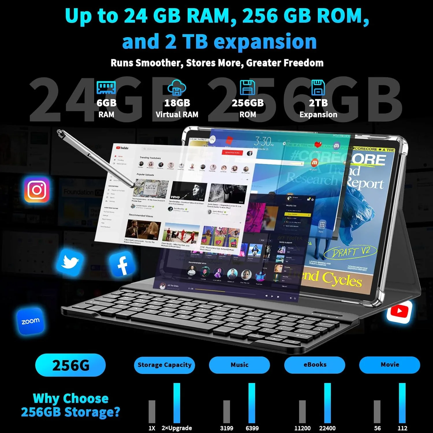 Android 15 Tablet 10 Inch, 2026 Tablet with Keyboard, 24GB+256GB+2TB Expand