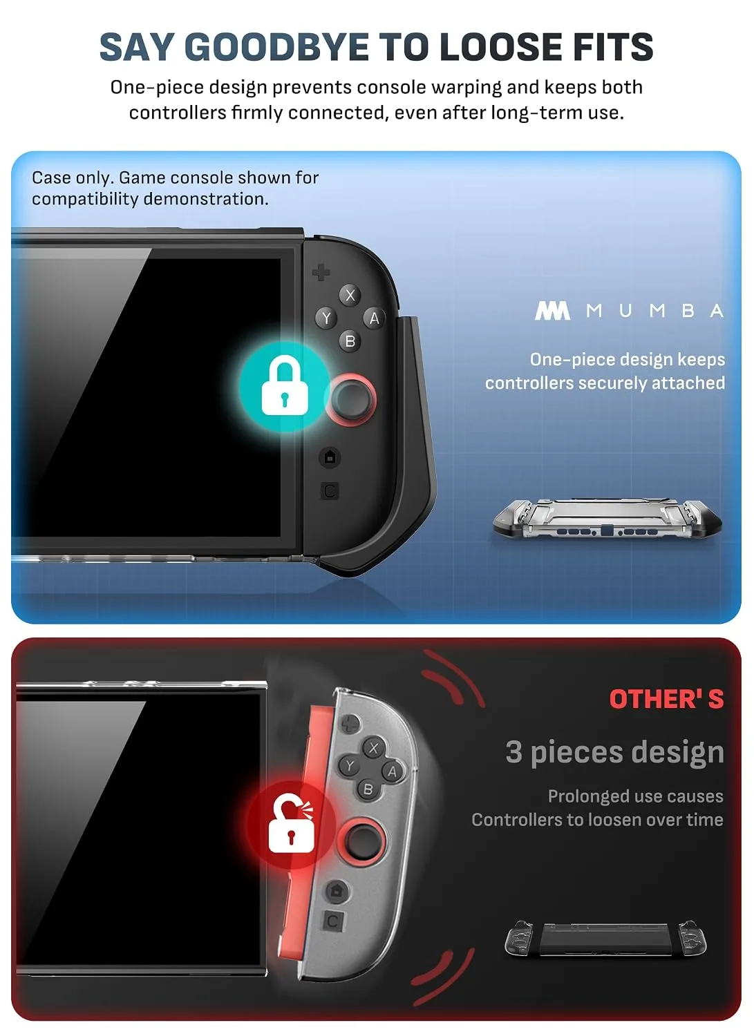 Mumba Dockable Protective Case for Nintendo Switch 2,Blade Series,Dark