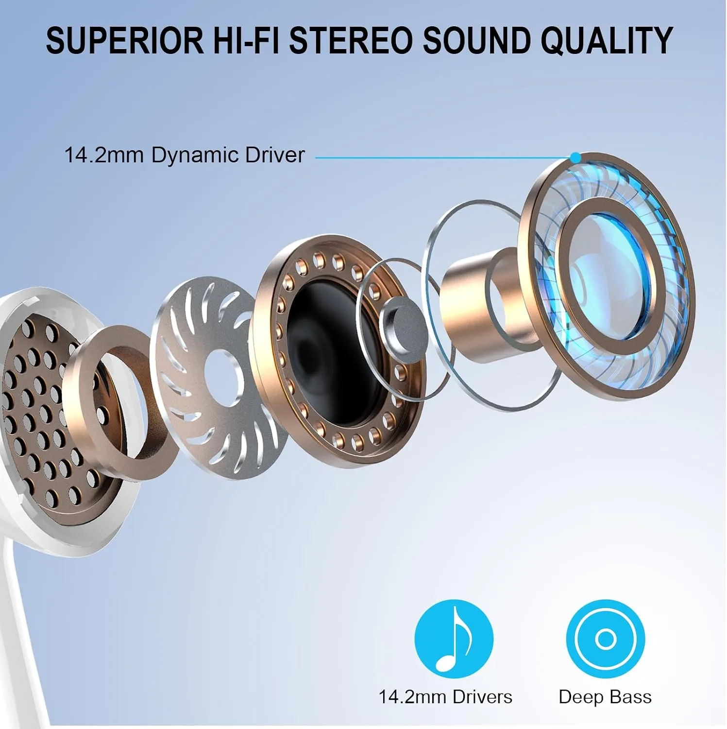 Wireless Earbuds, Bluetooth 5.4 Headphones, 48H, Stereo Ear Buds, LED Display Earphones with Mic, IP7 Waterproof In EarBud, Comfort Fit, Bluetooth Earbuds for Phone Android iOS, Sport, Walk, White