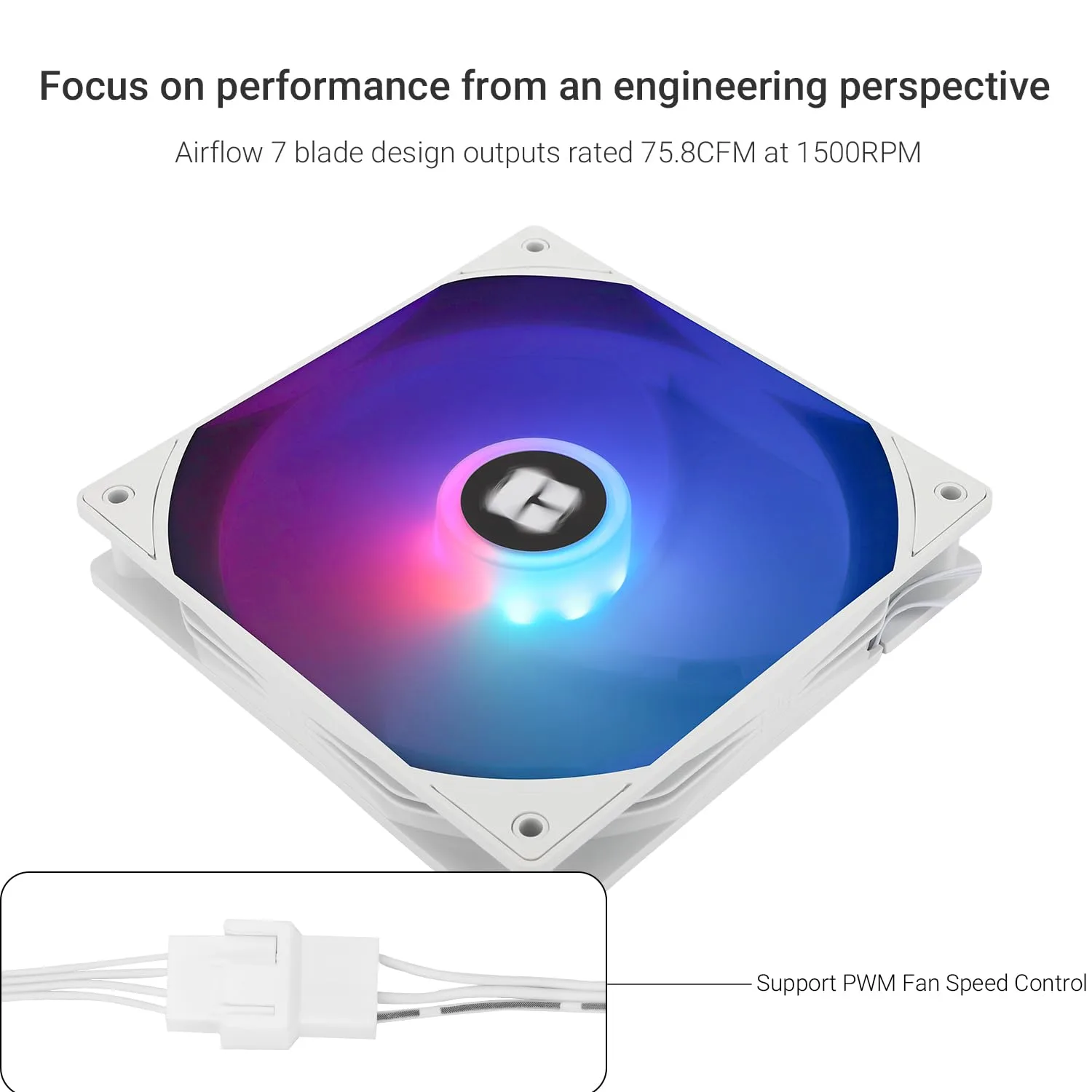 Thermalright TL-C14CW-S CPU Fan,with High Speed 1500RPM,14CM Quiet PWM Fan,Computer Case Cooling Fan(White)