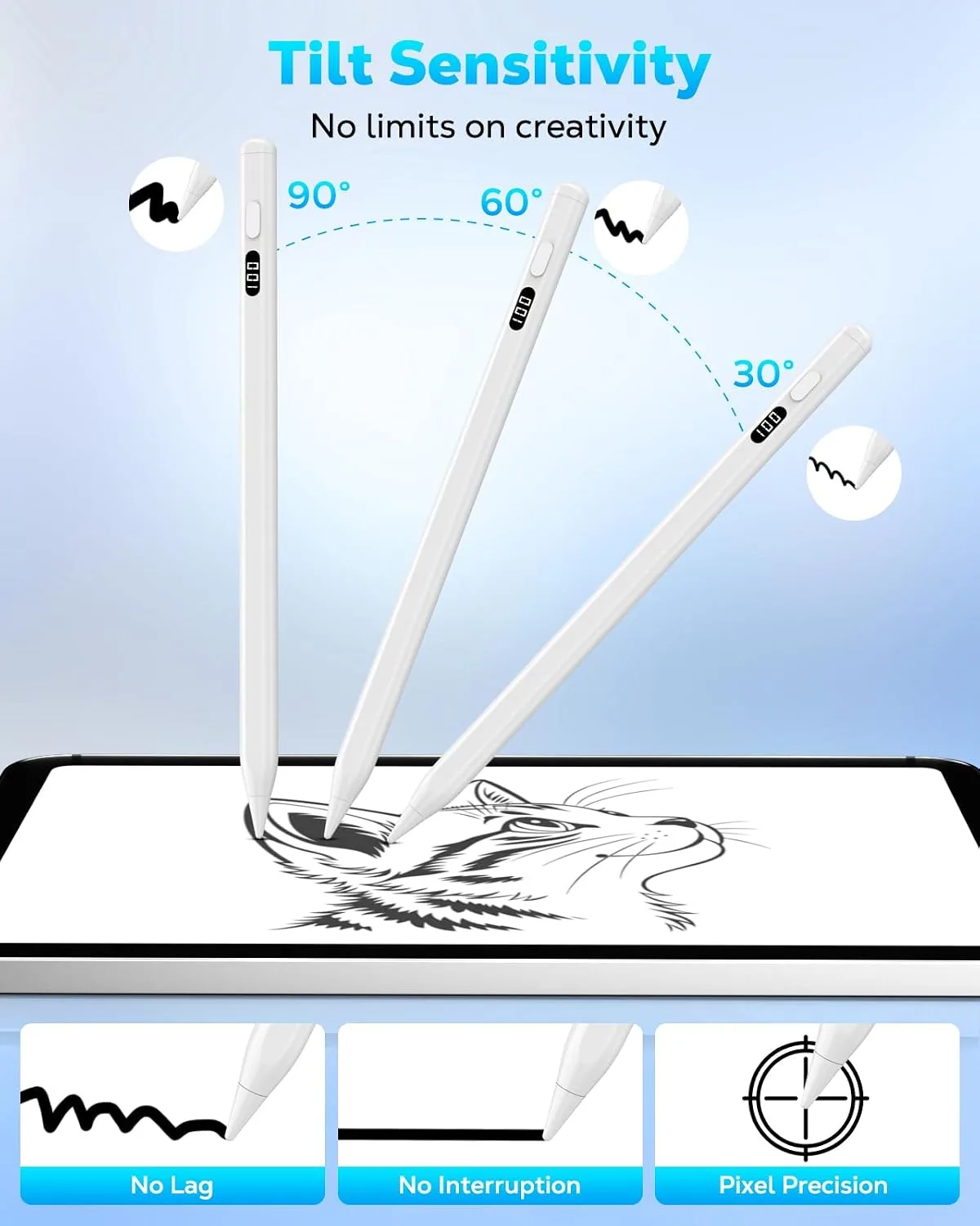 MoKo Stylus Pen for iPad 2018-2026, USB-C Charge Pencil with LED Display