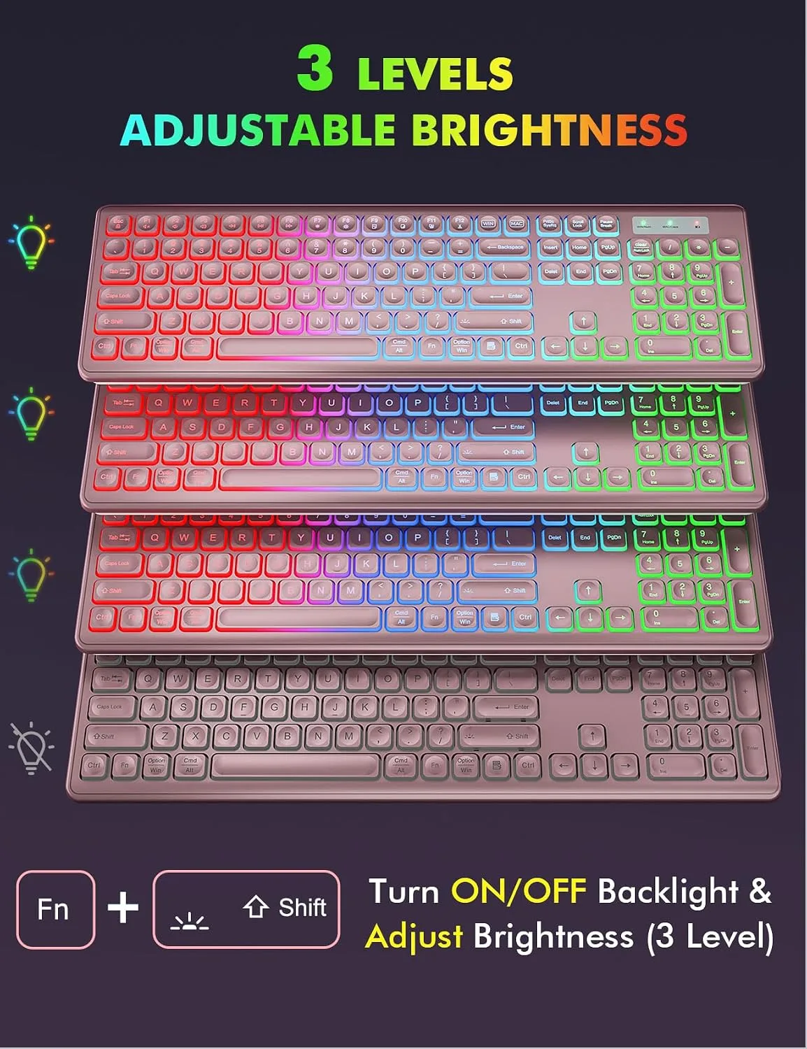 Wireless Keyboard and Mouse Combo, RGB Backlit, Trueque KM42Pro