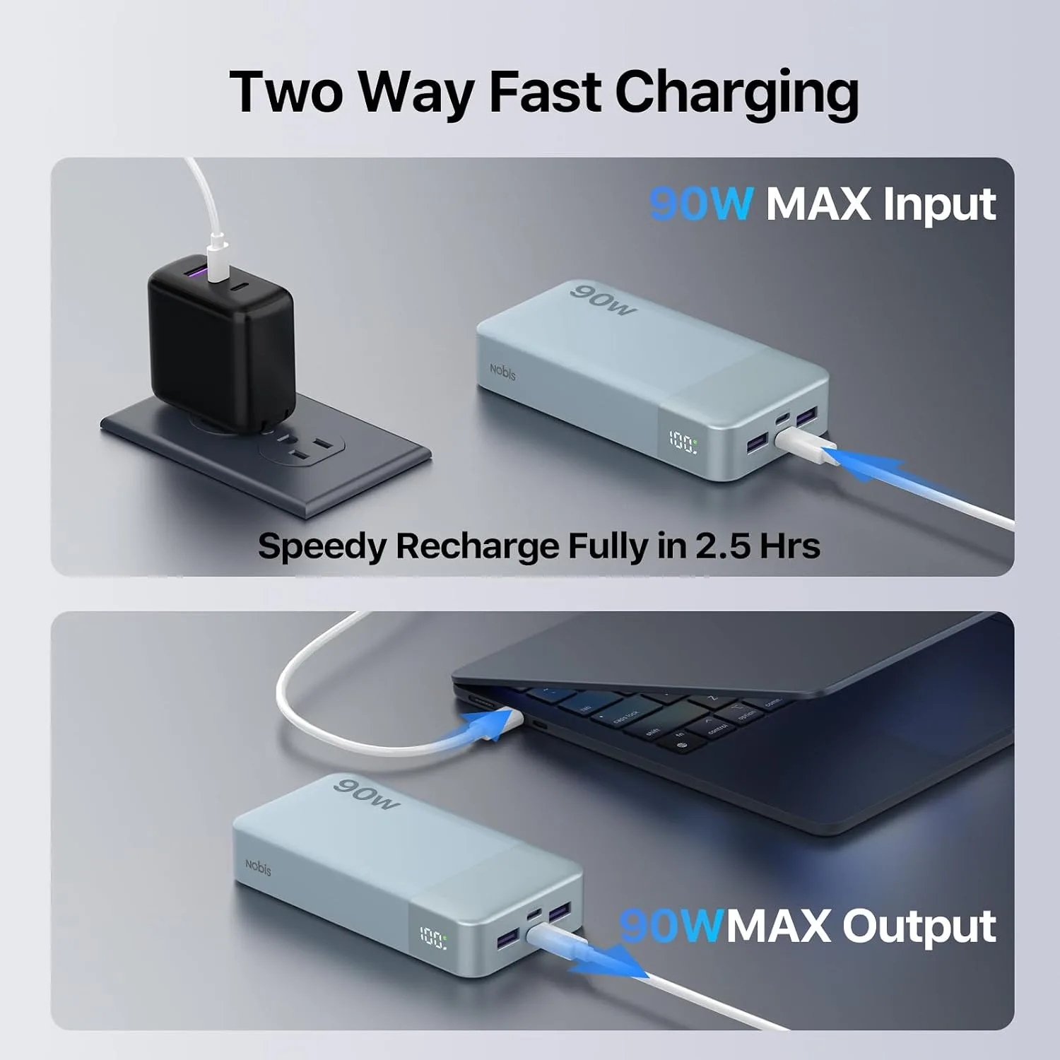 NOBIS Portable Charger 20000mAh 90W Laptop Power Bank