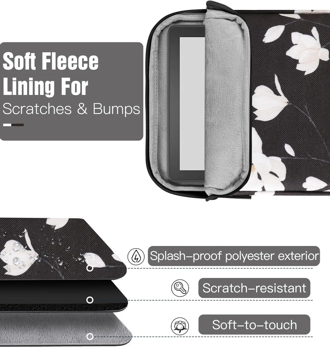 TiMOVO 6-7 Inch Sleeve Case for eReader, Black&White Magnolia